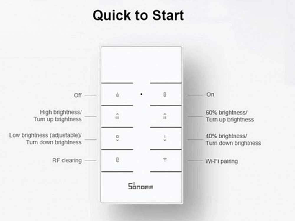 Sonoff D1 Smart Dimmer Switch - Robots Cyprus