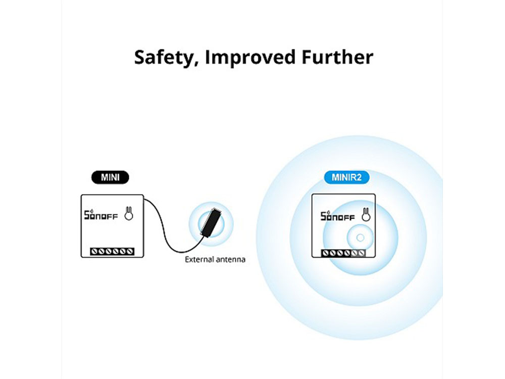 Sonoff MINIR2 10A Wi-Fi Two-Way Smart Switch Robots Cyprus Nicosia Limassol Famagusta Paphos Larnaca scheme