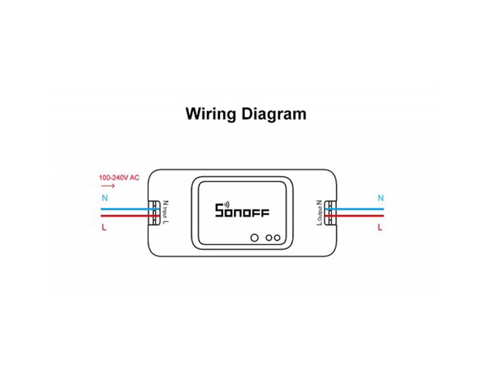 Sonoff BASICZBR3 Zigbee Wifi Smart Switch Robots Cyprus Nicosia Limassol Famagusta Paphos Larnaca diagram