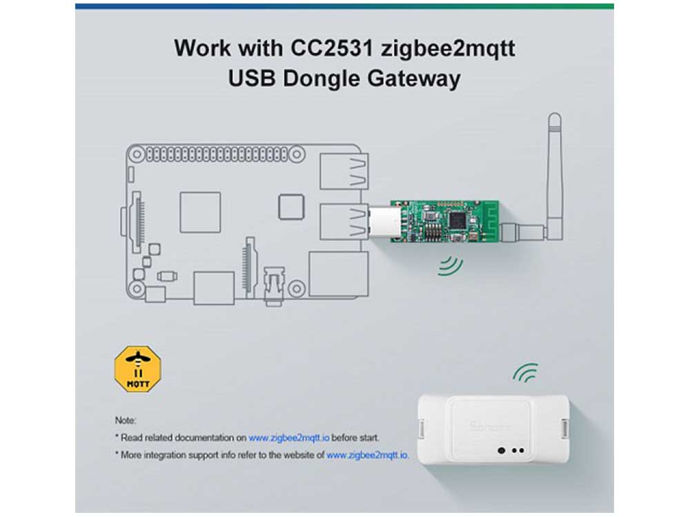 Sonoff BASICZBR3 Zigbee Wifi Smart Switch Robots Cyprus Nicosia Limassol Famagusta Paphos Larnaca usb