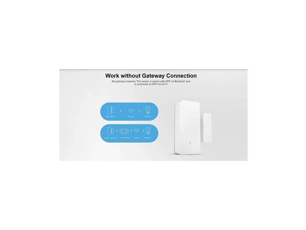 Sonoff DW2 WiFi Door & Window Alarm Sensor Robots Cyprus Nicosia Limassol Famagusta Paphos Larnaca connection