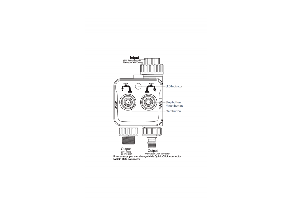 WOOX R7060 Wi-Fi Zigbee Smart Garden Irrigation Control Robots Cyprus Nicosia Limassol Famagusta Paphos Larnaca scheme