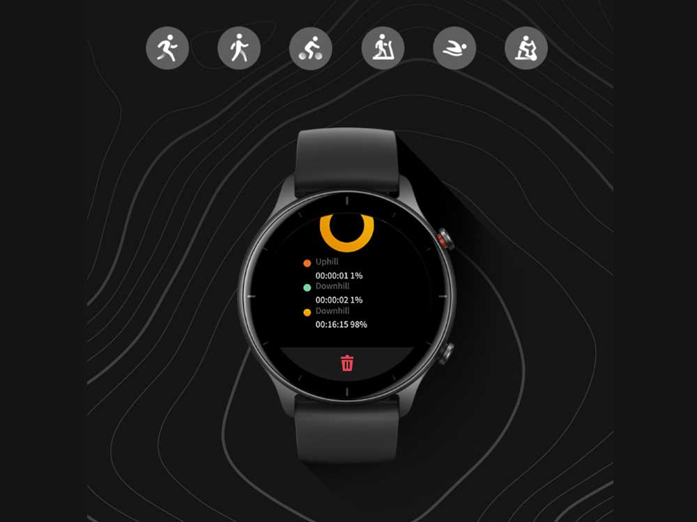 Amazfit GTR 2 SmartWatch Sport Edition Obsidian Black Robots Cyprus Nicosia Limassol Famagusta Paphos Larnaca sports modes